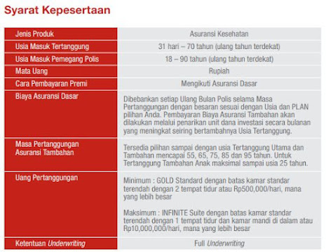 Generali Indonesia