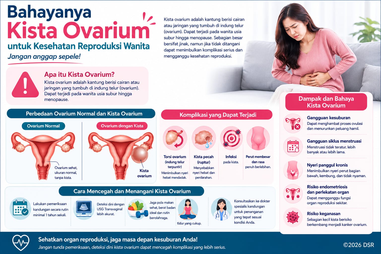Pengobatan Kista Ovarium ke Singapore dan Malaysia