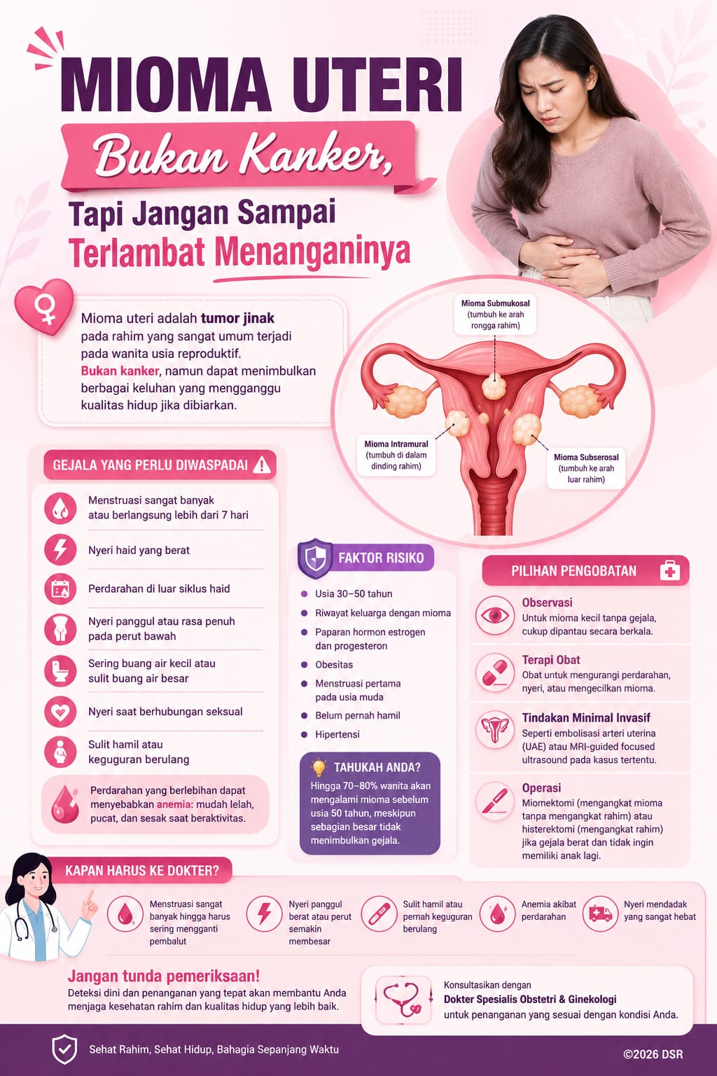 Tumor rahim Miom uteri