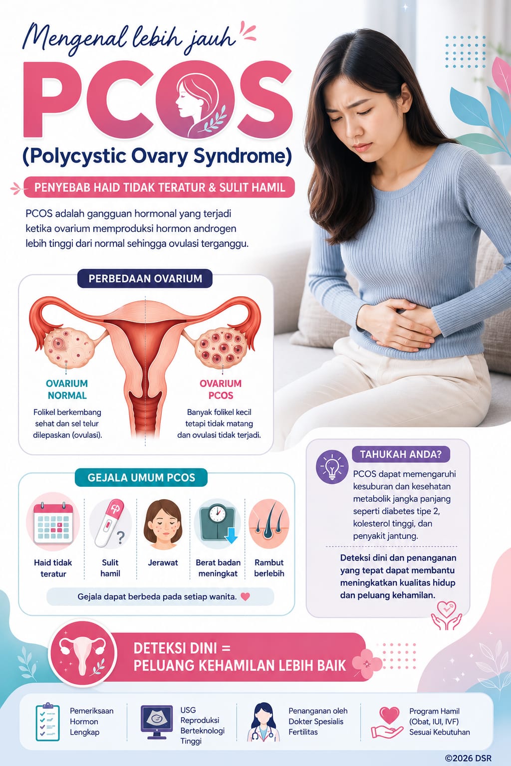 Polycystic Ovary Syndrom PCOS
