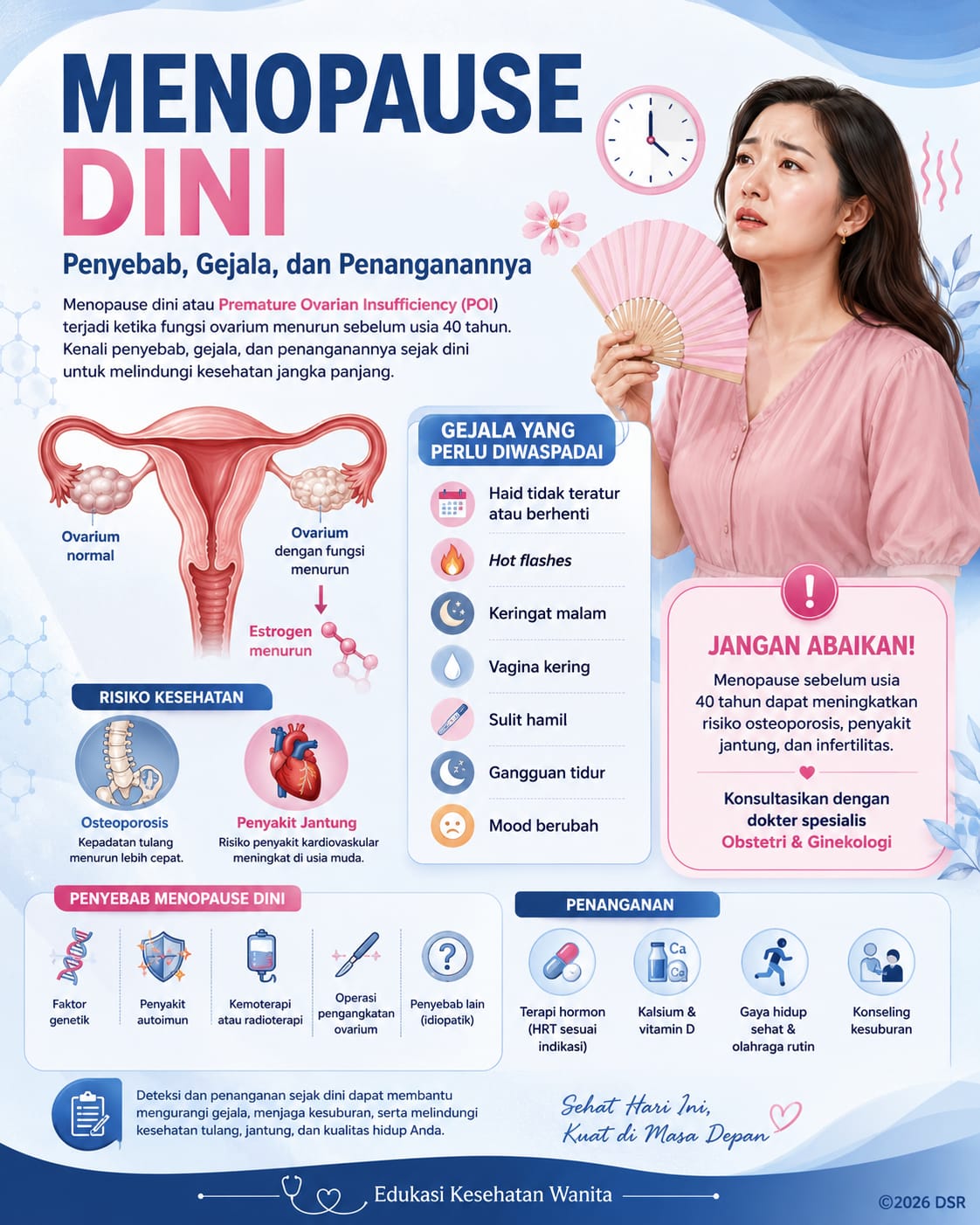 Menopause Dini Penyebab Menopause Dini