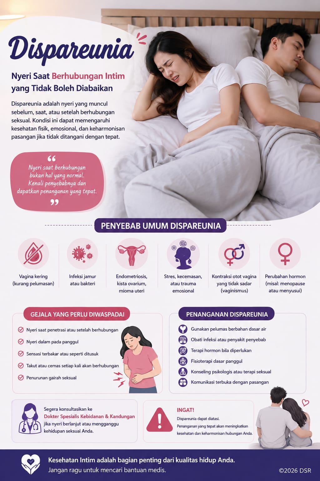 Dyspareunia atau Dispareunia Penyebab dispareunia