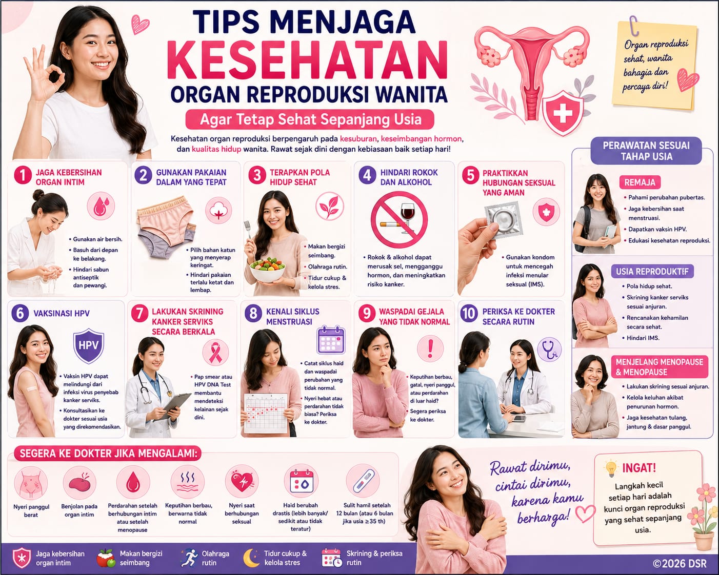 Organ Reproduksi Wanita Menjaga Kesehatan Reproduksi Wanita