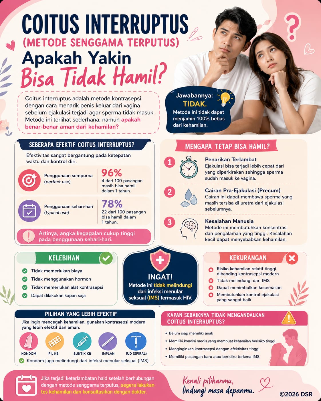 Mencegah Kehamilan dengan Coitus Interruptus 