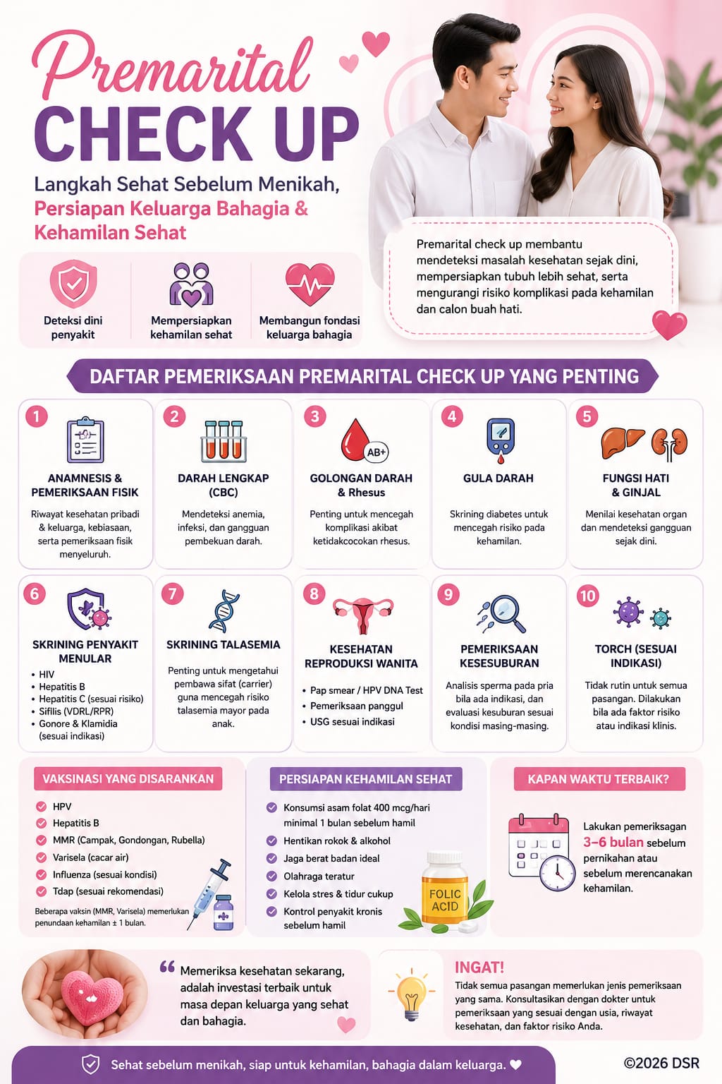 Pre marital check up