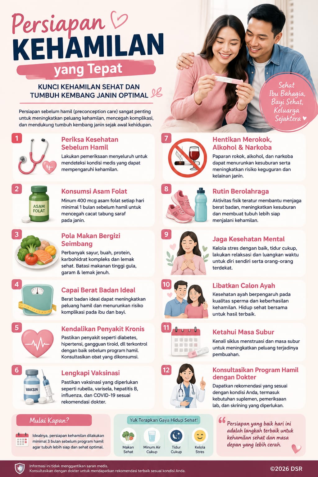 Persiapan kehamilan